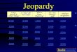 Jeopardy - Norwell Public Schools / Overvie · Double Jeopardy . Kings, Queens and Other Things for $100 This smart and calculating ruler ... class system of ancient Egypt. (You have