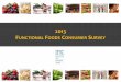 2013 FUNCTIONAL FOODS CONSUMER SURVEY - … IFIC Functional Foods... · Tea / Green Tea Herbs / Spices Other Don't know Within the fruits / vegetables category, a few of the most
