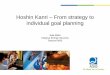 Hoshin Kanri - From Strategy to Personal Planning · Learning Objectives • Understand the roll out and implementation process of Hoshin Kanri in our organization • Understand