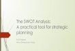 planning A practical tool for strategic The SWOT … · A practical tool for strategic planning Scott England Novus Development Group. What is SWOT? ... Tyler’s Weaknesses • Limited
