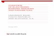 OVERVIEW OF ELECTRONIC BANKING SERVICES AND PARAMETERS ... · overview of electronic banking services and parameters unicredit bank czech republic and slovakia, a.s. october 2015