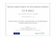 Clean Hydrogen In European Cities - … · Clean Hydrogen In European Cities Grant agreement No: 256848 Deliverable No. 1.2 Summary of the workshop on hydrogen metering accuracy Status: