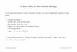 2- Les théories du taux de change - JB Desquilbetjb.desquilbet.pagesperso-orange.fr/docs/M2_EFI_02theoriesdutauxde... · 3- APPROCHE MONÉTAIRE ET SURAJUSTEMENT 3.1- Balance des
