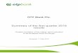 OTP Bank Plc. · SUMMARY OF THE FIRST QUARTER 2018 RESULTS 3/52 SUMMARY – OTP BANK’S RESULTS FOR FIRST QUARTER 2018 Summary of the first quarter 2018 results of OTP Bank Plc