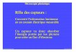 Rôle des capteurs - [TIMC-IMAG] : Pages individuellesmembres-timc.imag.fr/Yves.Usson/COURS/capteurs.pdf · Types de capteurs Les capteurs ponctuels : Ils permettent de mesurer l’intensité