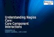 Understanding Nagios Core: Core Component Interactions€¦ · Demo Overview Nagios Core version 4.0.8 (most current version as of this presentation) Demo installed on Red Hat Amazon