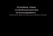 Codes des médicaments d’exception - … · Anti - infectieux - Usage systémique ou topique - AI Médicaments Codes et indications caspofongine (acétate de) Cancidas Caspofongine