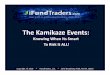 The Kamikaze Events - iFundTraders.com · Trader only loses one bar Bear Elephant Colored Topping Tail Non-Colored Topping Tail Sell Colored Topping Tail. The Market’s Key Locations