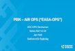 PBN – AIR OPS (“EASA-OPS”) - transportstyrelsen.se · PBN – R965 – CAT OP New IR CAT.OP.MPA.126 Performance- based navigation The operator shall ensure that, when performance-based
