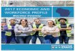 2017 ECONOMIC AND WORKFORCE PROFILE - …worknet.wisconsin.gov/worknet_info/Downloads/CP/racine_profile.pdf · in Racine County from both an employment and payroll perspec ve. Racine