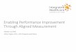 Enabling Performance Improvement Through Aligned Measurement · October 12, 2016 Jill M. Yegian, Ph.D., SVP Programs and Policy Enabling Performance Improvement Through Aligned Measurement