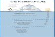 THE ICEBERG MODEL - The Donella Meadows Institute · Use this tool to help you think more systemically! THE ICEBERG MODEL EVENTS What is happening? PATTERNS OF BEHAVIOR What trends