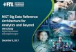 NIST Big Data Reference Architecture for Analytics and … · – Goals and Deliverables – Big Data Architecture Challenges: Computing Stack – NIST Big Data Reference Architecture