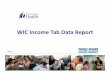 Income Tab Data Report Presentation€¦ · Income Tab Data Request Participating clients in March 2015 Total participating caseload = 163,052 Slide 4