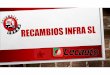 Red de talleres - Recambios Infra S.L. en Lugorecambiosinfra.com/wp-content/uploads/2016/11/recambios-infra-red... · • Electricidad y Electrónica Básica • Multiplexado CAN-BUS