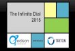 The Infinite Dial - Triton Digital · The Infinite Dial edison research 2015 #infinitedial . The Infinite Dial 2015 In-Car Social Networking Music ... AM/FM Radio edison research