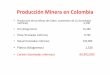 Producción Minera en Colombia - Inicial · de sostenibilidad Por esa razón la planeación participativa de los de sostenibilidad. Por esa razón la planeación participativa de