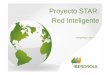 Proyecto STAR: Red Inteligente - icteduca.com Star.pdf · CENTRO DE TRANSFORMACION LINEA LINEA DISTRIBUCION TRANSPORTE LINEA TRANSPORTE E. RENOVABLES ... transformar tecnológicamente