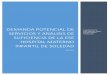 DEMANDA POTENCIAL DE - Materno Infantilmaternoinfantil.gov.co/wp-content/uploads/2013/04/estudio-de... · Con la propuesta de ajuste organizacional al modelo de gestión de la E.S.E