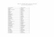 2017-2018 AP List for UCLA as of 10/2/2017 - 1.cdn.edl.io€¦ · arvin nicholas arvin sophia ... rodriguez aimy rodriguez mia rodriguez-delgado gabriela ... rosales anthony rosenberg