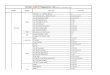 Citroen V40.75 Diagnostics List - Agson.Net ... · ABS Citroen V40.75 Diagnostics List ... ABS TEVES MK60 V,C,D,T ABS TEVES MK70 V,C,D,T ESP TEVES MK60 V,C,D,T,S1,S2,S16 …