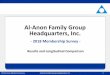 Al-Anon Family Group Headquarters, Inc. · The Al-Anon World Service Office (WSO) has conducted a membership survey every three years since 1984. The 2018 Membership Survey is the