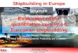 Structure Evaluation of the Employment quantitative survey ... · Shipbuilding in Europe Jochen Tholen/Thorsten Ludwig Brussels, 13.09.2005 1 Shipbuilding in Europe Structure Employment