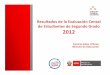 Resultados de la Evaluación Censal de Estudiantes de ...mapeal.cippec.org/wp-content/uploads/2014/06/ECE-2012-2do-grado.pdf · que reciben educación en lengua castellana ... de