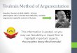Toulmin Method of Argumentation · Toulmin Method of Argumentation This information is posted, so you may use Notability or Liquid Text to highlight important aspects. You need to