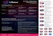 INTELIGENCIA Equipo de Ubex ARTIFICIAL · PROBLEMAS de la industria publicitaria resueltos por Ubex INTELIGENCIA ARTIFICIAL ... Ismail Malik @blockchain Asesor de Marketing Ismail