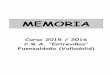 MEMORIA - C.R.A. ENTREVIÑAScraentrevinas.centros.educa.jcyl.es/sitio/upload/MEMORIA_2015-2016.pdf · Informe del centro con los resultados globales de la prueba ... Memoria del Plan