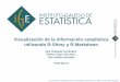 Visualización de la información estadística utilizando R ...jecas.es/ponencias/presentaciones/G/Ponencia_JECAS2018_Noa... · tabla de resultados . XX Jornadas de Estadística de