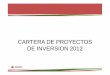 CARTERA DE PROYECTOS DE INVERSION 2012 - nayarit.gob.mx · programa rosa, uniformes escolares ) 30,000,000 30,000,000 secretarÍa de planeacion, programaciÓn y presupuesto asistencia