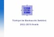 Türkiye’de Bankacılık Sektörü - tbb.org.trde... · Bu çalıúma,TürkiyeCumhuriyet Merkez Bankası,BankacılıkDüzenlemeve Denetleme Kurumu, Türkiye İstatistik Kurumu,