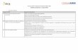 Processo Seletivo Unificado de Residência Médica 2017 ...strixeducacao.com.br/vs-arquivos/HtmlEditor/file/CEREM 2017/Padrão... · Resposta Oficial Respostas Equivalentes A) 