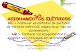 ACIONAMENTOS ELÉTRICOS - wiki.ifsc.edu.br · Prof. Dr. Emerson S. Serafim 3 INTRODUÇÃO Esta disciplina irá tratar dos métodos de acionamento de motores elétricos de corrente