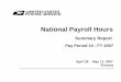 National Payroll Hours - prc.gov · reference nbr: 2920 title: usps total, all nonbargaining (excl temp/casual) CURRENT PERIOD AVERAGE YEAR-TO-DATE-PERIOD AVERAGE DOLLARS HOURS …