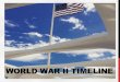 WORLD WAR II TIMELINE - mrtickler.weebly.commrtickler.weebly.com/.../3/8/54383485/world_war_ii_timeline_slides.pdf · victory in europe (v-e) ... hiroshima and nagasaki pacific 