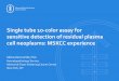 Single tube 10-color assay for sensitive detection of ... · sensitive detection of residual plasma cell neoplasms: MSKCC experience Mikhail Roshal MD, PhD Hematopathology Service