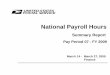 National Payroll Hours - prc.gov · 22,866 1,000 22.8660 08 rehabilitation work hours (na) 198,552 9,684 20.5030 ... reference nbr: 2910 title: usps total, all bargaining current