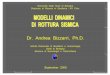 Dr. Andrea Bizzarri, Ph.D. - INGVbizzarri/Download/Productions/Lec_PhD2005_Parte 1.pdf · Dr. Andrea Bizzarri, Ph.D. Istituto Nazionale di Geofisica e Vulcanologia Sede di Bologna