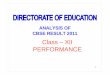 ANALYSIS OF CBSE RESULT 2011edudel.nic.in/Result_Analysis/2011/12th_2011_ppt.pdf · CBSE RESULT 2011 1. CBSE Class-XII (All Delhi) 2011 and 2010 A Quick look ... CBSE CLASS – XII