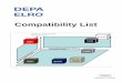 Compatibility List - YTM-Shop sopiva pumppu pumpattavan... · NBR Nitrile-butadiene rubber -15 - + 90° C Nitril-Butadien Kautschuk NRS Natural rubber compound -15 - + 70° C 