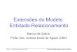 Extensões do Modelo Entidade-Relacionamentowiki.icmc.usp.br/images/7/7a/Mat03_ModeloEREstendido.pdf · Profa. Dra. Cristina Dutra de Aguiar Ciferri Modelo Entidade Relacionamento