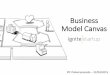 Business Model Canvas - poliempreende.ipc.ptpoliempreende.ipc.pt/...IgniteStartup_Business_Model_Canvas.pdf · O que é um modelo de negócio? Produto/Serviço Clientes Proveitos