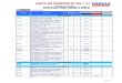 PD/ Lanzamiento - Disrep.com.ar · PD/ Lanzamiento Espesor (mm) VIGENCIA 01 / 08 / 2017 Referencia Aplicación EJE Piezas Por Juego Precio de lista Precio de lista Precio de lista