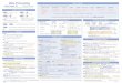 Data Processing Basic Syntax with Stata 15 Cheat Sheet by ... · you going to do to varlists ... close the log on any existing do files logus in "myD F e.txt ... For more info see