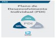 Plano de Desenvolvimento Individual (PDI) PDI... · PDF fileQual o conceito de PDI (Plano de Desenvolvimento Individual)? ... Na Porto Seguro, o PDI segue o modelo de aprendizagem