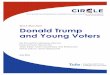 2016 Election Donald Trump and Young Voters · Donald Trump and Young Voters 2016 Election ... Young Republican electorate on Super Tuesday, and data suggest they were even more likely