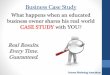 What happens when an educated business owner shares his ...arizonamarketingassociation.org/files/...2016-Facebook-Case-Study.pdf · Business Case Study What happens when an educated